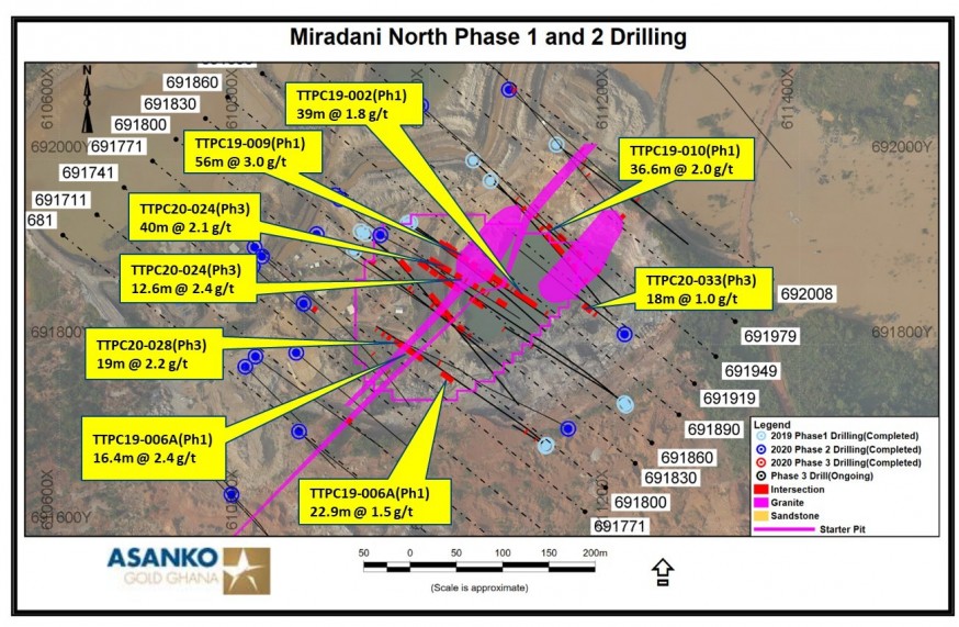 JuniorMiningNetwork