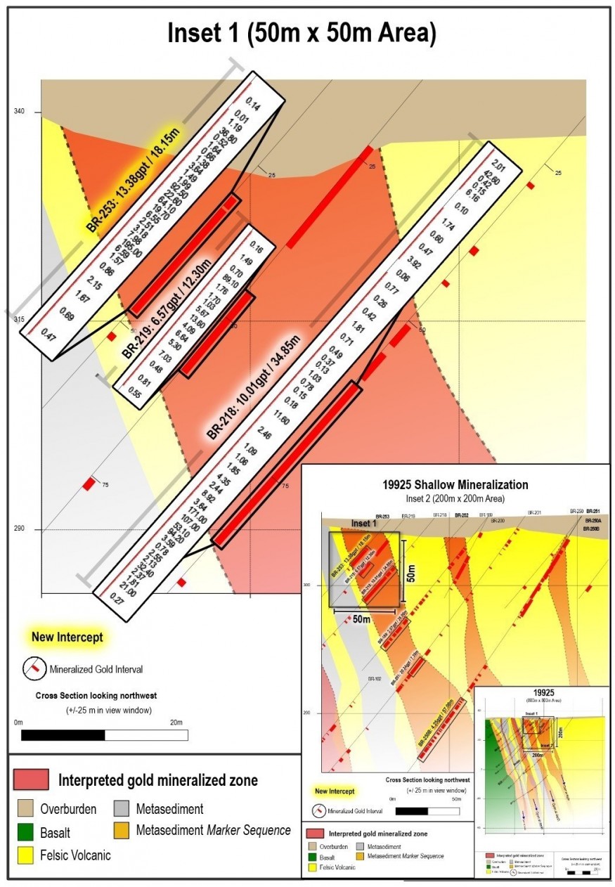 Figure 1: Individual assay level data from highlighted gold intervals at bedrock surface within a 50 metre x 50 metre sub-section of the LP Fault zone on cross section 19925. (CNW Group/Great Bear Resources Ltd.)