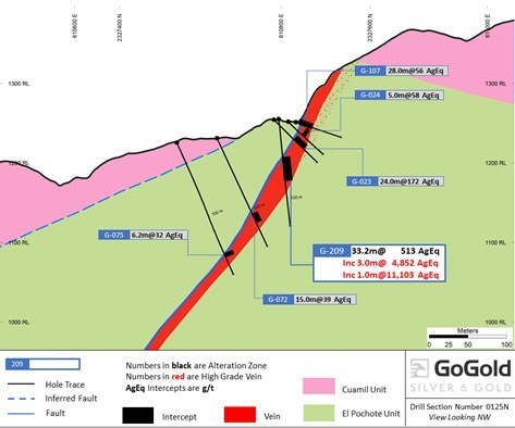 JuniorMiningNetwork