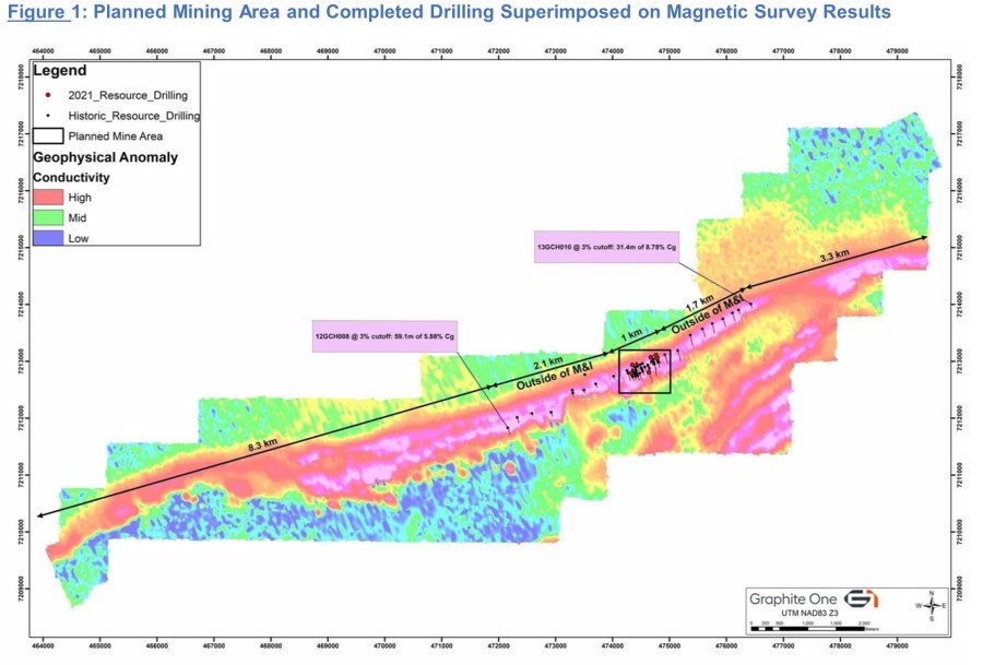 JuniorMiningNetwork