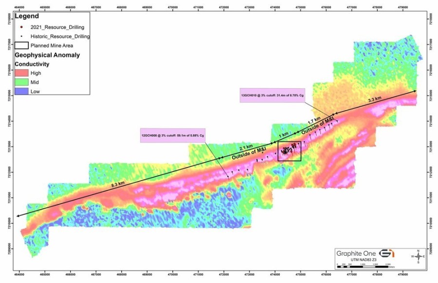 JuniorMiningNetwork