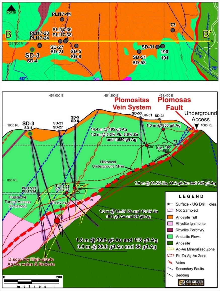 JuniorMiningNetwork