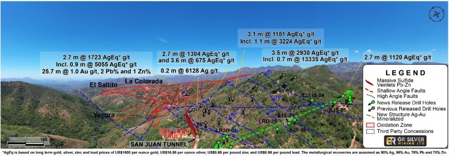 JuniorMiningNetwork