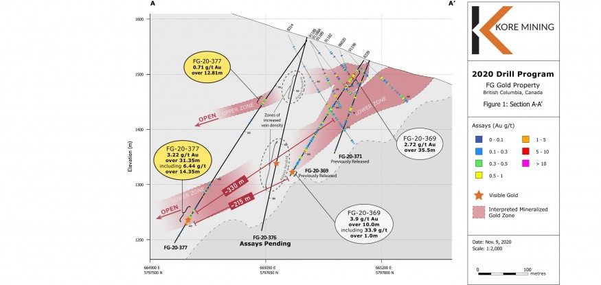 JuniorMiningNetwork