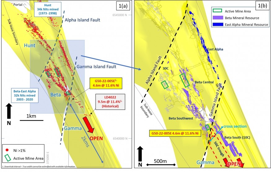 Figure 1a: Beta Hunt nickel assays greater than 1% Ni in drill holes (red dots) overlaid on 3D surface of basalt/ultramafic contact2 1(b): Beta Hunt nickel Mineral Resources highlighting location of G50-22-005E intersection
2. See Karora's Technical Report dated February 6, 2020 available under Karora's profile on Sedar.com. Image updated to highlight nickel Mineral Resources, location of the Gamma Island Fault and recent 50C drill section. (CNW Group/Karora Resources Inc.)