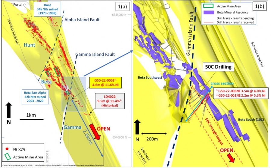 Figure 1a: Plan view of Beta Hunt nickel assays greater than 1% Ni in drill holes (red dots) overlaid on 3D surface of basalt/ultramafic contact2 1(b): Beta Hunt nickel Mineral Resources highlighting location of 50C Drilling and recent drill results (CNW Group/Karora Resources Inc.)