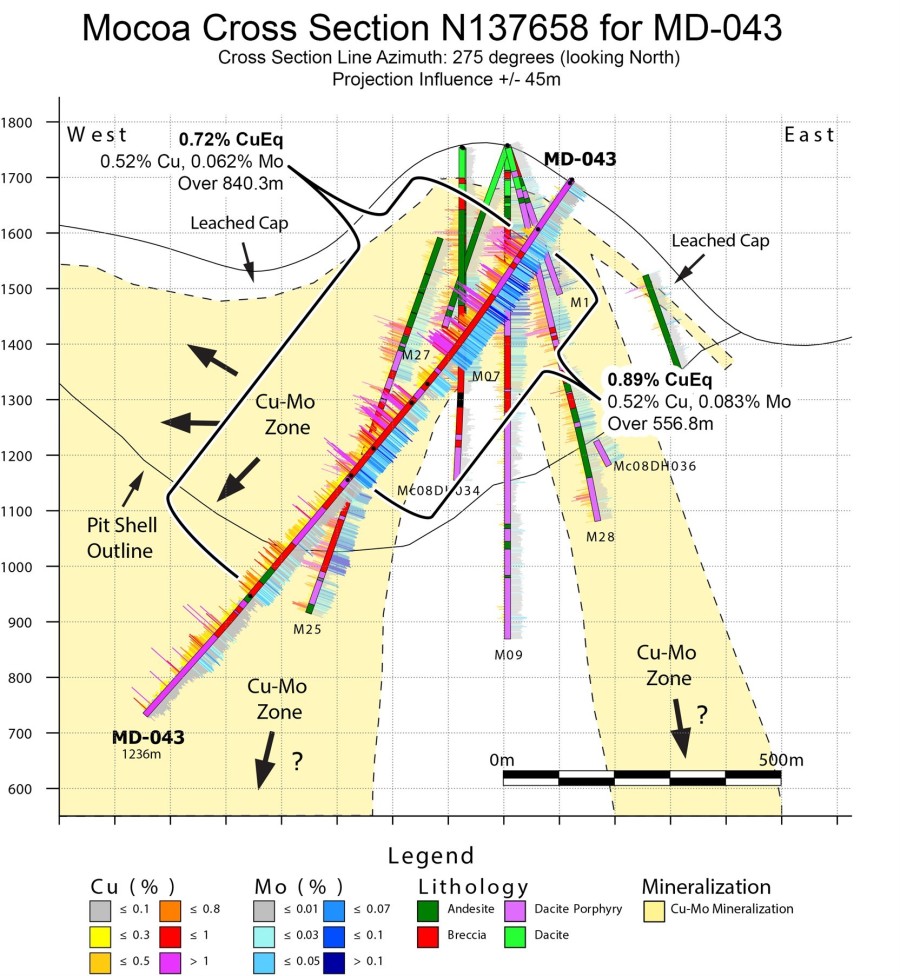 JuniorMiningNetwork