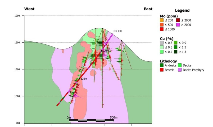 JuniorMiningNetwork