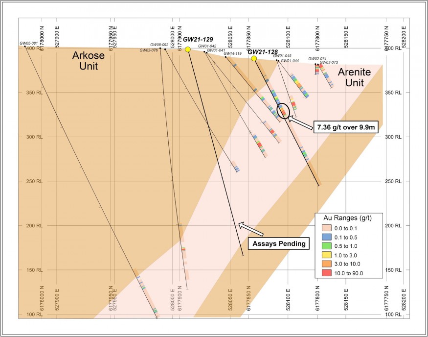 Hole GW21-128 infills a data void within the centre of the Greywacke North gold deposit, intersecting a weighted average result of 7.36 grams gold per tonne (g Au/t) over a drill length intercept of 9.90 metres (m) from 63.10 m depth. (CNW Group/MAS Gold Corp)