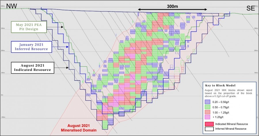 JuniorMiningNetwork