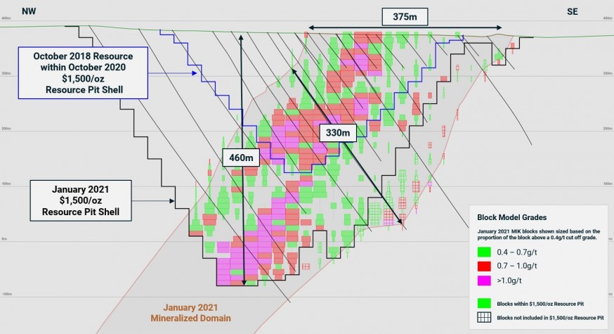 JuniorMiningNetwork