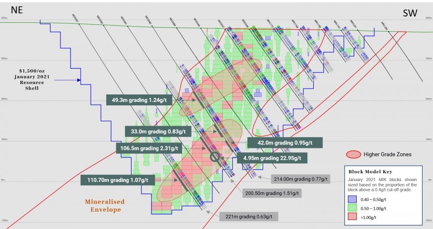 JuniorMiningNetwork