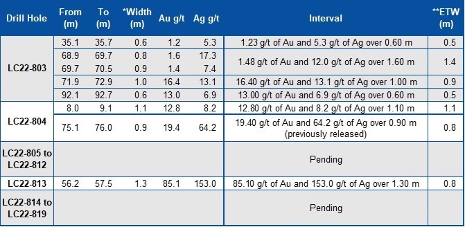 JuniorMiningNetwork