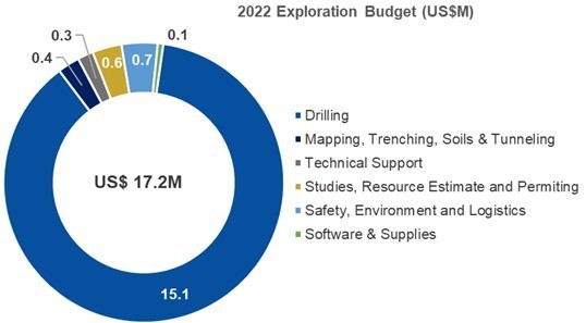 JuniorMiningNetwork