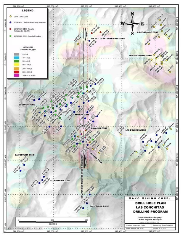 JuniorMiningNetwork