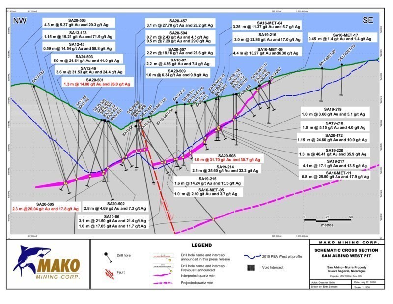 JuniorMiningNetwork