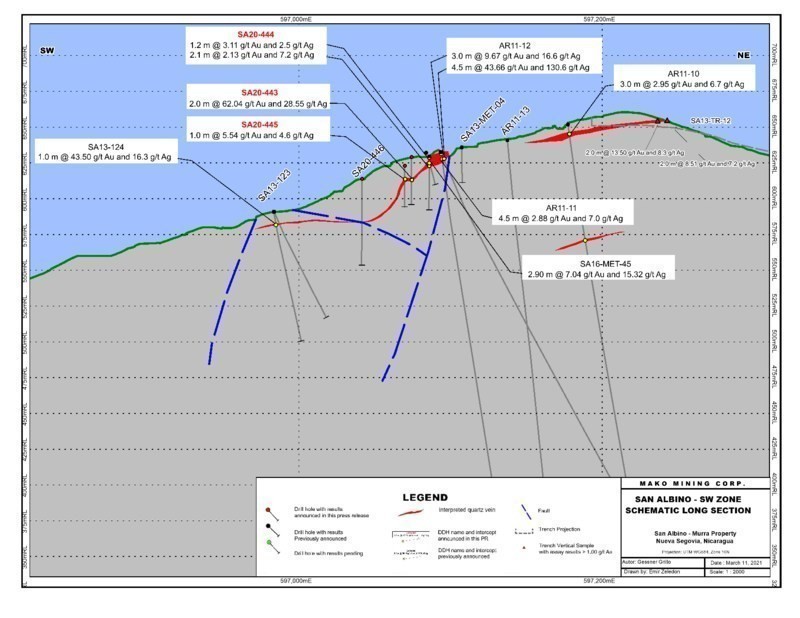 JuniorMiningNetwork