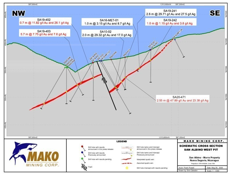 JuniorMiningNetwork