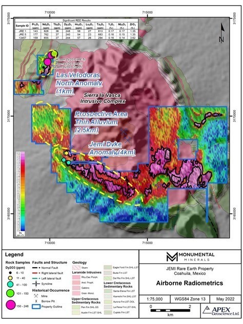 Figure 1. Jemi HREE Project airborne radiometric anomalies and locations of high priority exploration targets (yellow dashed ovals) along a strike length of approximately 8 km. (CNW Group/Monumental Gold Corp)