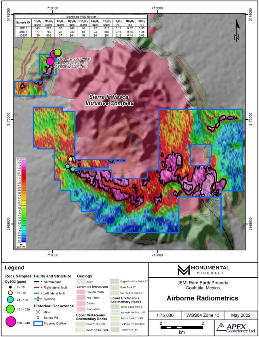 JuniorMiningNetwork