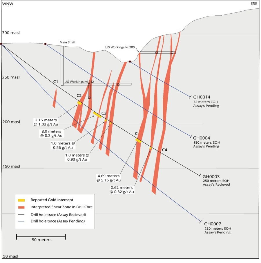 JuniorMiningNetwork