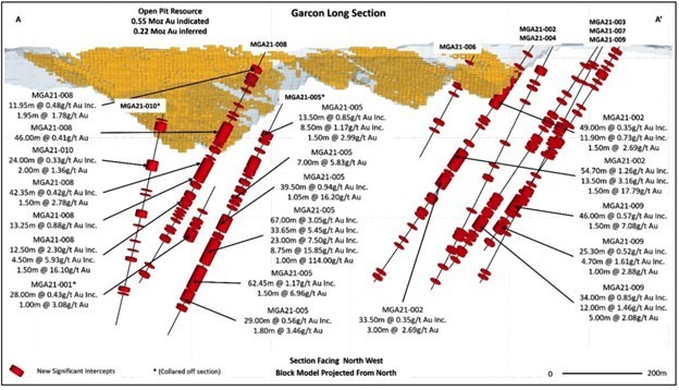 JuniorMiningNetwork