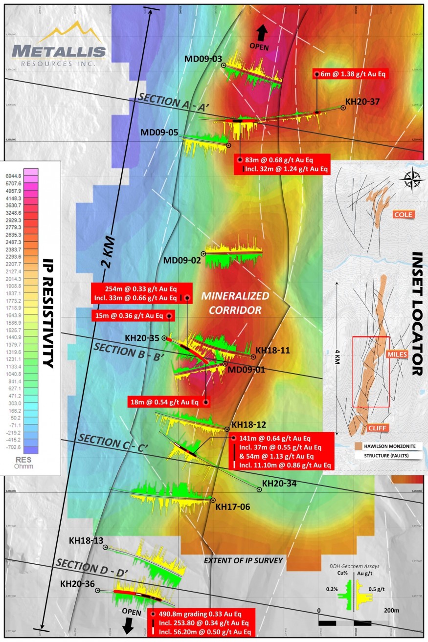 JuniorMiningNetwork