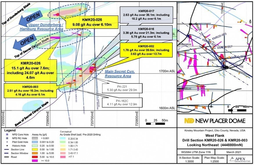 JuniorMiningNetwork