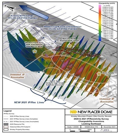 JuniorMiningNetwork