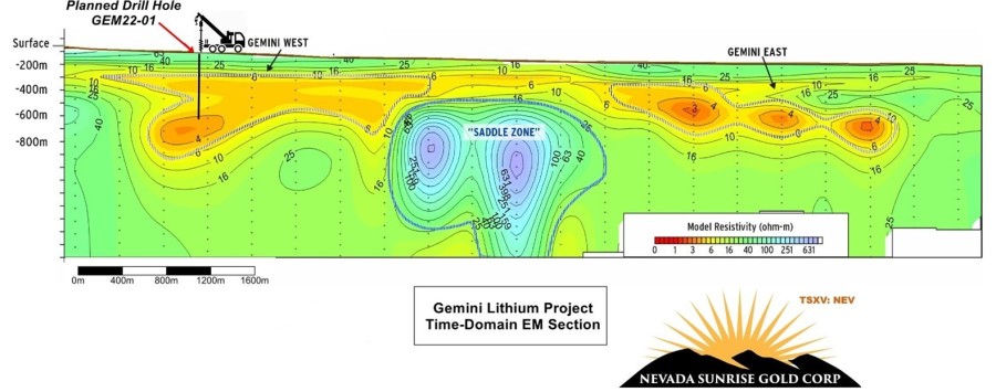 JuniorMiningNetwork