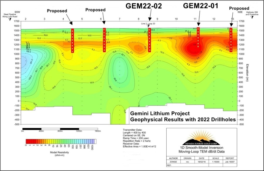 JuniorMiningNetwork