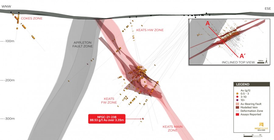 Figure 1. 3D Keats Composite Cross-Section (A to A’ looking northeast, 150m clipping) (CNW Group/New Found Gold Corp.)