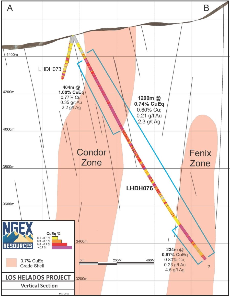 JuniorMiningNetwork