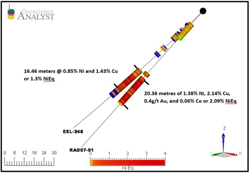 Figure 1: Drill section of Hole RAD07-01 and EEL 346 (CNW Group/Nican Ltd.)