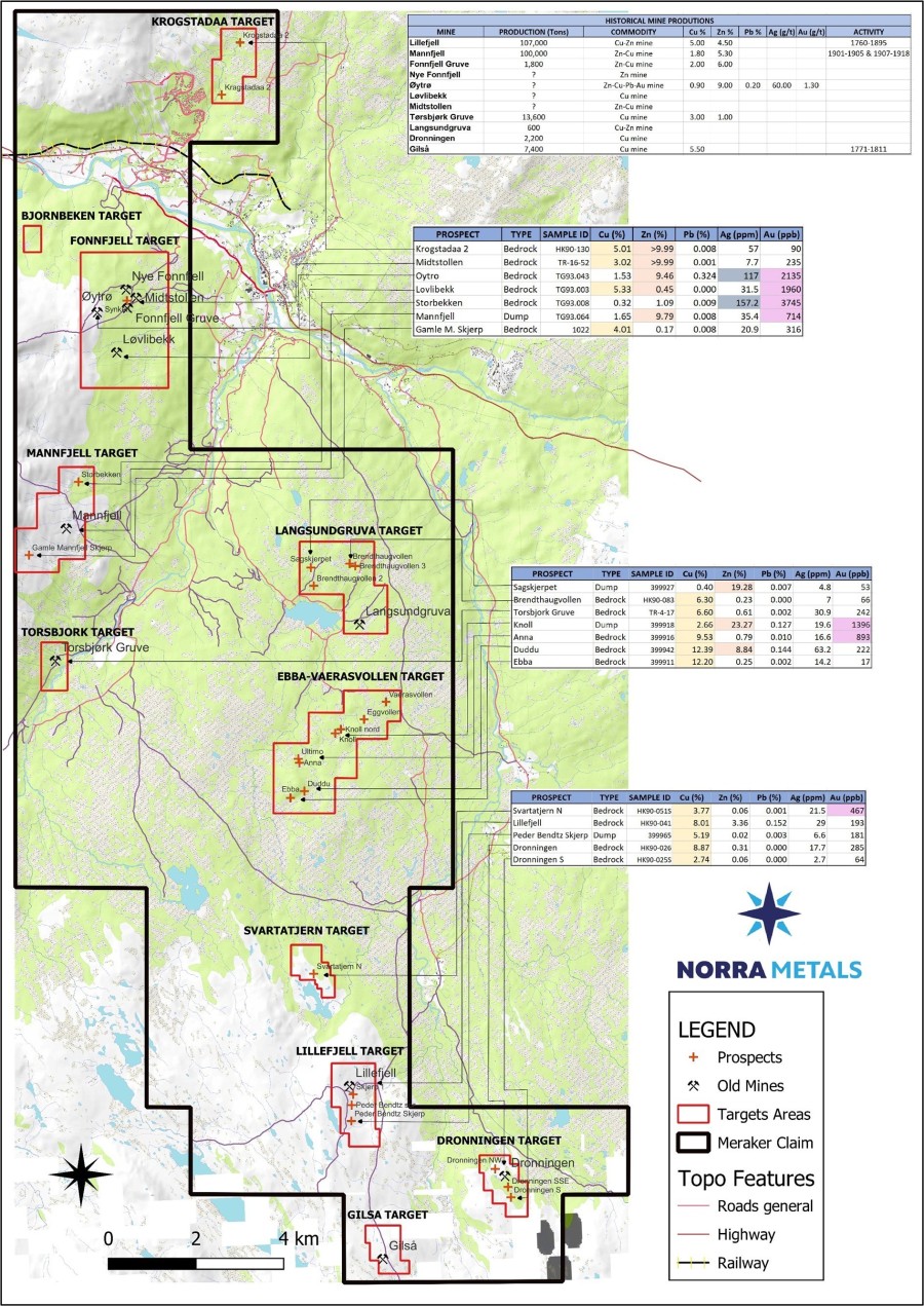 JuniorMiningNetwork