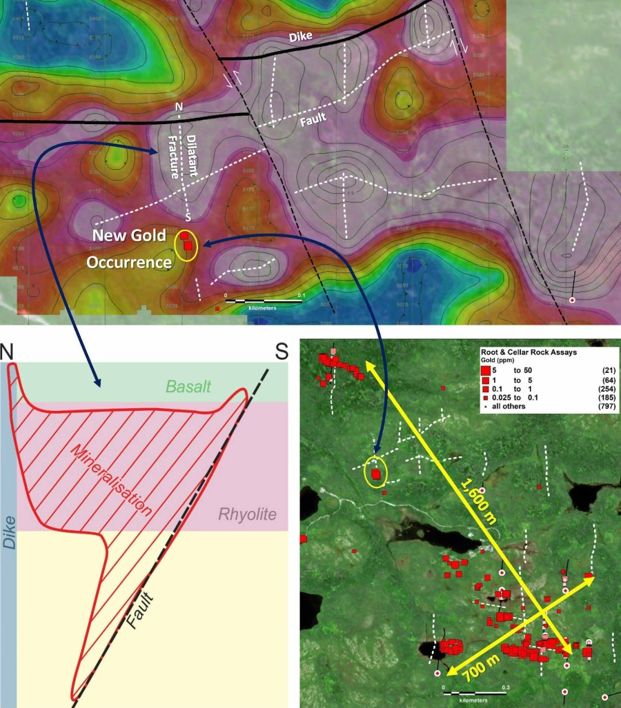 Top. Level section showing chargeability at -50 m depth with trace IP chargeability anomalies of importance shown in white dashed lines. Bottom-Left. A simplified long-section interpretation of the north-south trending IP anomalies. Bottom-Right. A map showing the expanding footprint of gold mineralization at Root & Cellar. (CNW Group/Northern Shield Resources Inc.)