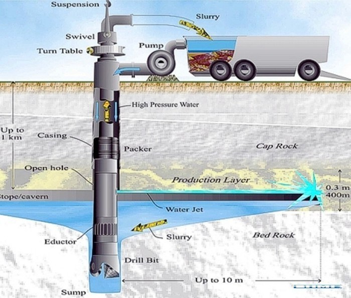 JuniorMiningNetwork