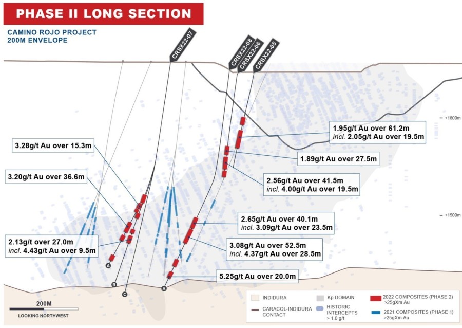 Figure 1: Camino Rojo Sulphides Long Section (CNW Group/Orla Mining Ltd.)