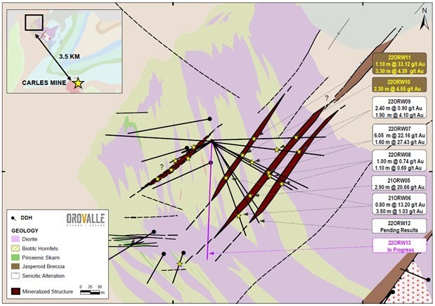 Figure 1: Ortosa West Intersections (CNW Group/Orvana Minerals Corp.)