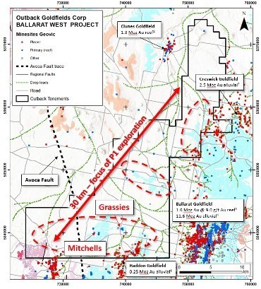 JuniorMiningNetwork
