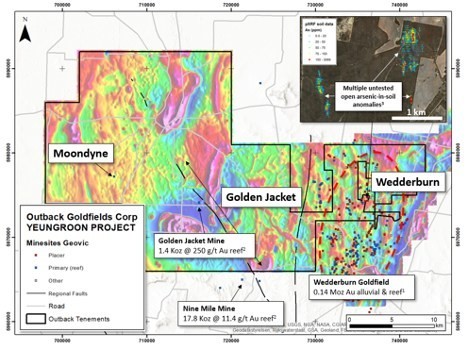 JuniorMiningNetwork