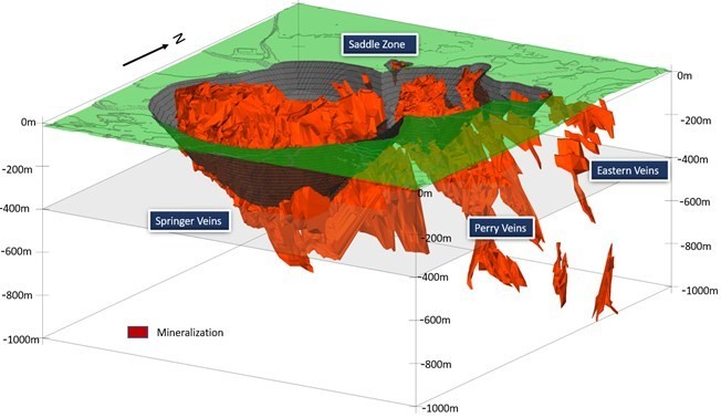 JuniorMiningNetwork