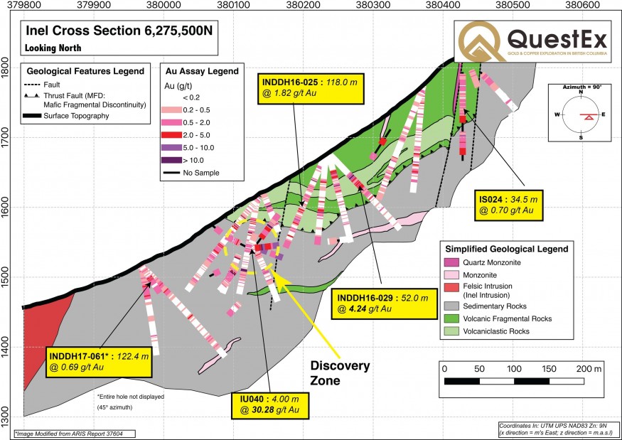 Figure 5. Crosssection of the Inel Gold Prospect (CNW Group/QuestEx Gold & Copper Ltd.)