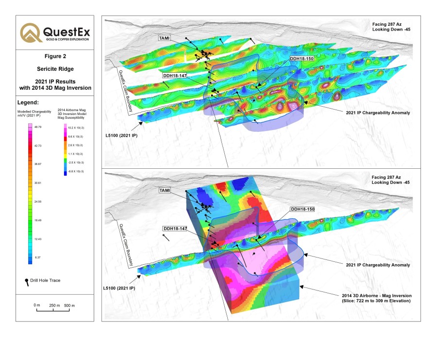 QuestEx_Exploration_Figure2_2021_12 (CNW Group/QuestEx Gold & Copper Ltd.)