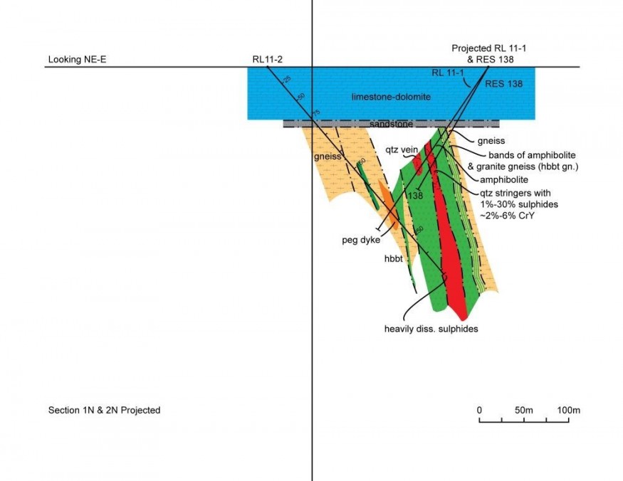 JuniorMiningNetwork