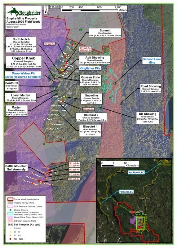 JuniorMiningNetwork