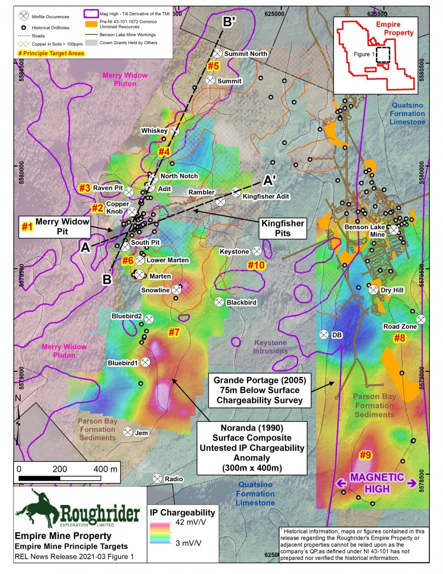 JuniorMiningNetwork
