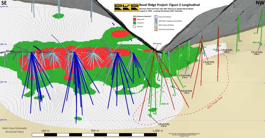 Longitudinal Section (CNW Group/Rokmaster Resources Corp.)