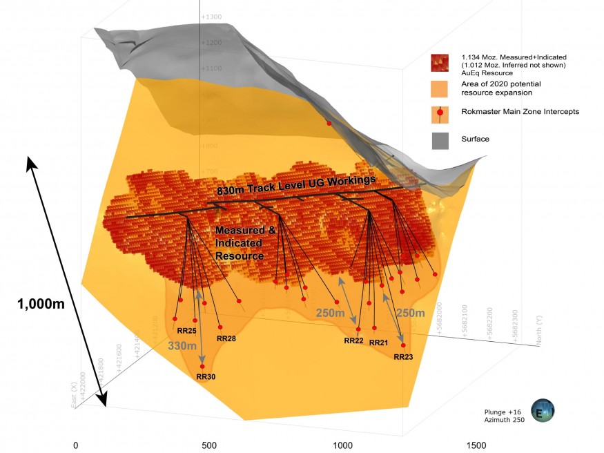 JuniorMiningNetwork