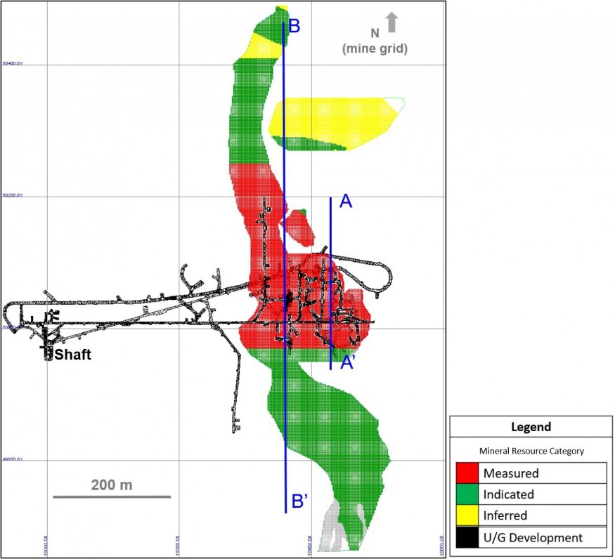Diagram 1: Updated 2020 Mineral Resource Estimate 1 Classification – Plan View, 305 m Level (Looking Grid North) (CNW Group/Battle North Gold Corporation)